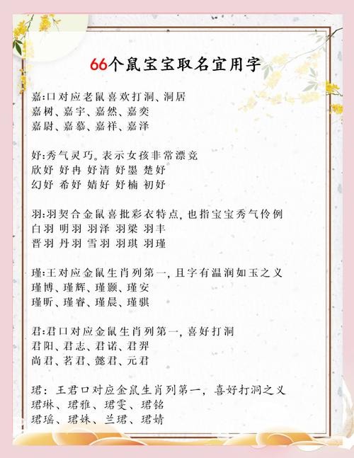 鼠男宝宝取名羿(鼠年男宝取名字奕好不好)