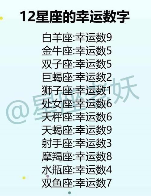 双子座的幸运数字 十二星座最喜欢的零食