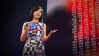 李飞什么星座呀