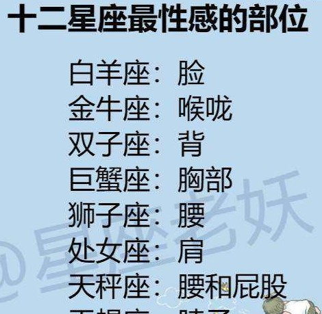十二星座女最讨厌男生星座 男生崇拜的星座女