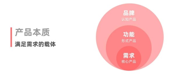 启明星股票APP项目UI设计总结