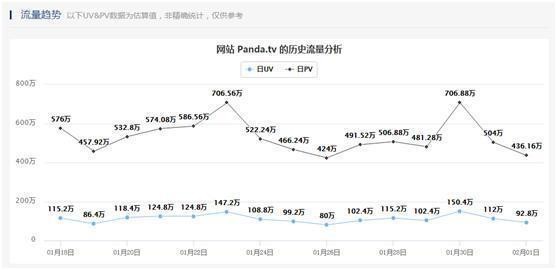 只知道周淑怡签约斗鱼, 没人知道周淑怡背后的力量到底有多大