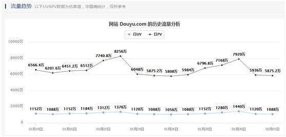 只知道周淑怡签约斗鱼, 没人知道周淑怡背后的力量到底有多大