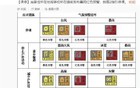 台风逼近！广东多地：全市停课！东莞最新消息！