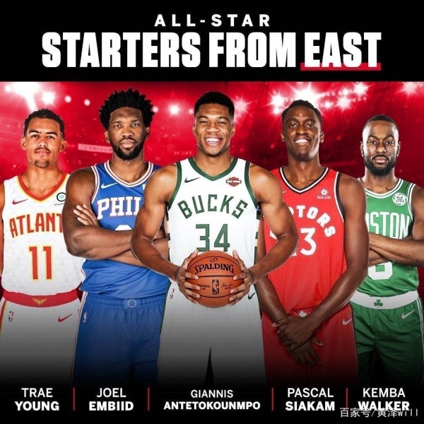 致敬科比！2分钟了解2020NBA全明星队长，詹姆斯，字母哥凭什么？
