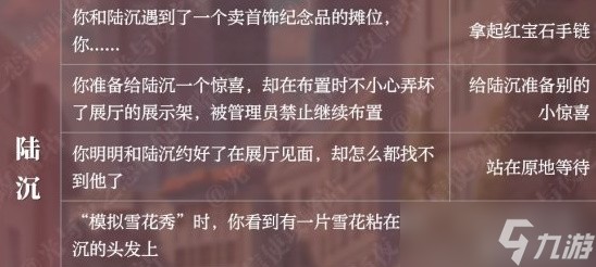 光与夜之恋星光星光展馆问题答案一览