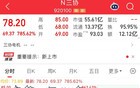 单日暴涨超785%，2025年最强新股出炉！