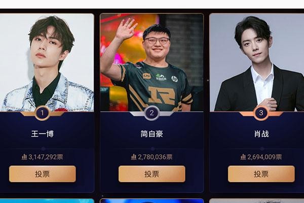 电竞与饭圈的交锋？微博年度投票UZI排第二！力压肖战，朱一龙等明星