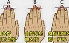 无名指超过食指者，人生必逢两件大事，因果报应早已注定
