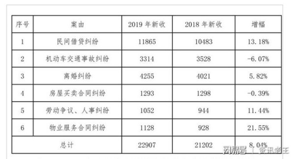 什么样的夫妻关系才是良性的