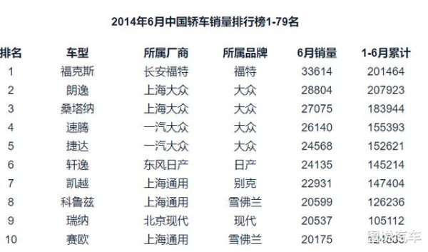 长胖的奇瑞，拉胯的星途？-有驾