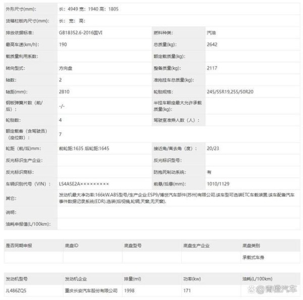 魏80、豪越L领衔，三款大尺寸自主品牌新款SUV前瞻-有驾