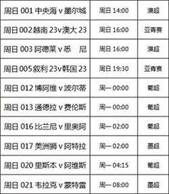 文章介绍利雅得新月身价：背后的商业逻辑与市场价值图片1的概述图