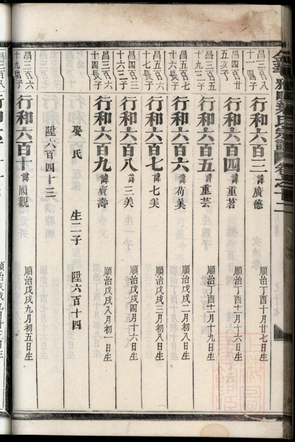 米格战斗机族谱