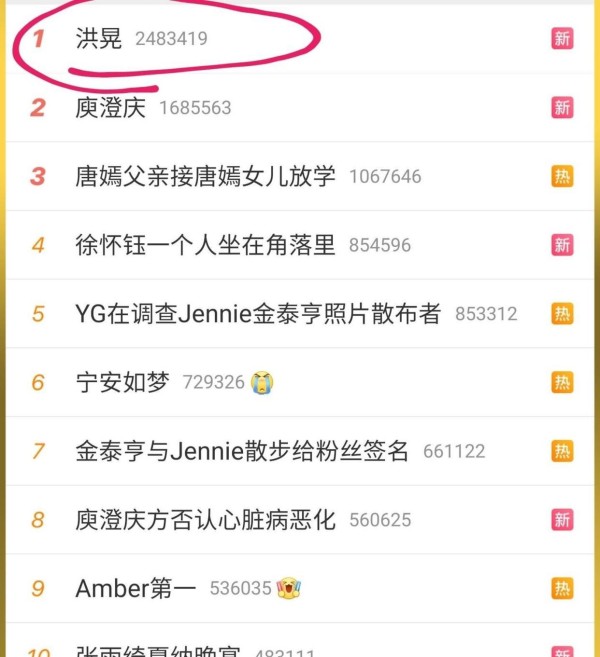 洪晃点名龚俊工作室！吐槽对方不让发生图，疑似内涵工作室耍大牌