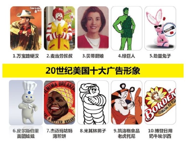 华与华方法：广告明星代言人的本质