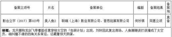周星驰《美人鱼2》开机，吃老本还是有突破？要先看清这几点