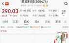 突然！A股这一板块，集体大涨！发生了什么？