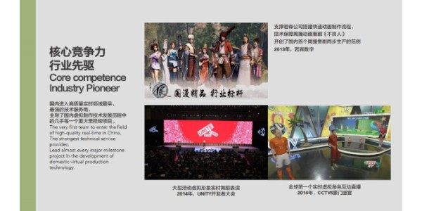 上海虚拟人订制多少钱,虚拟人