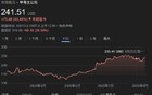 甲骨文业绩暴涨背后的秘密