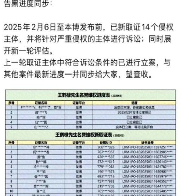 虞书欣大粉被王鹤棣起诉，P图造谣为哪般，饭圈恩怨不简单