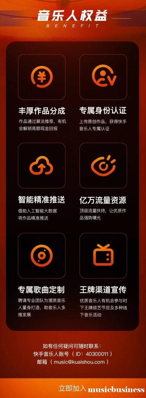 第一池流量与四种变现模式，我们如何理解快手世界里的音乐生态？
