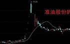 13天10个涨停板！股民：妖股真的令人羡慕！