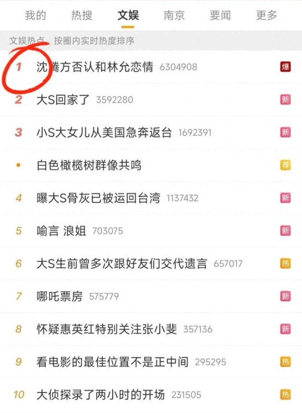 沈腾林允双双辟谣：网传恋情是假的！网友调侃：绯闻也得是玛丽。