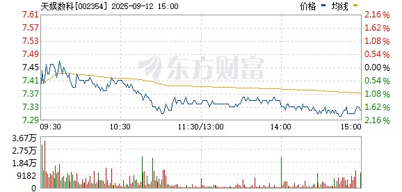 R图 002354_0