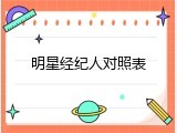 明星经纪人对照表