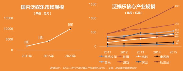 叫好又叫座,《峡谷搞事团》一战成名!