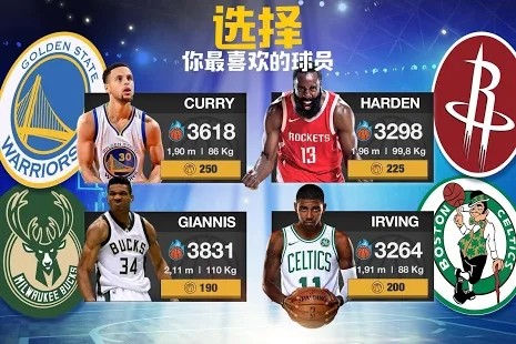 全明星NBA篮球经理人好玩吗 全明星NBA篮球经理人玩法简介