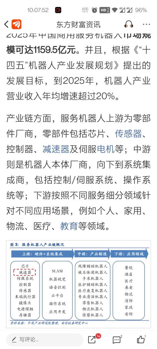 小英属于什么角色，请高人指点一二