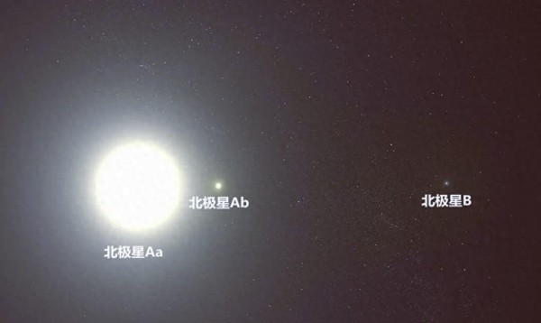 北极星到底是啥样的星？为啥它总在正北天空不动？
