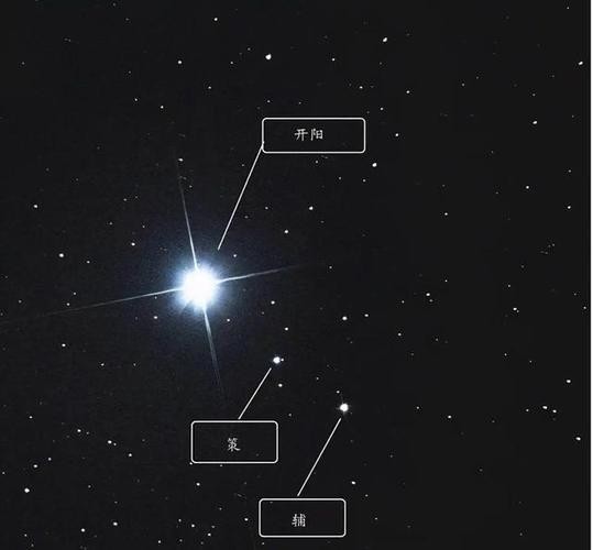 北斗七星怎么找北极星