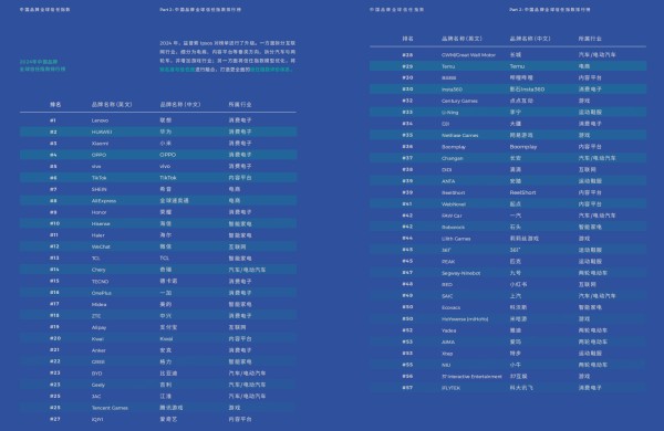 重磅合作！九号公司牵手无畏契约电竞，年轻化战略新版图