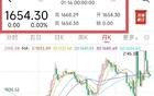 俄罗斯突然暂停股票市场交易！这是出了什么大事情呢？