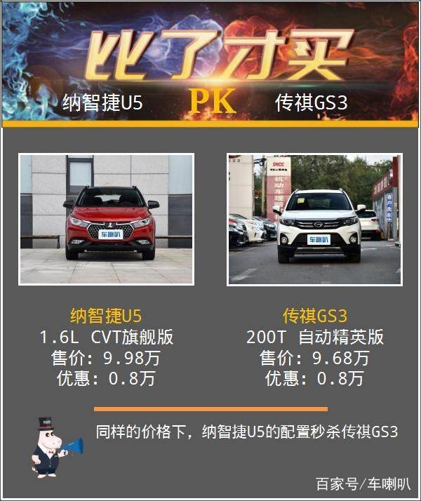 纳智捷U5 VS 传祺GS3，仅凭配置就能一举拿下年轻市场？-有驾