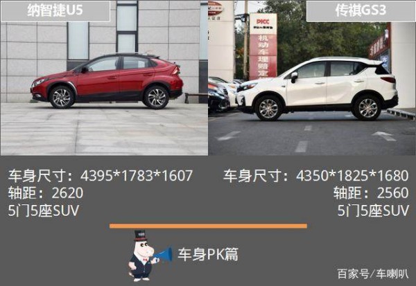 纳智捷U5 VS 传祺GS3，仅凭配置就能一举拿下年轻市场？-有驾