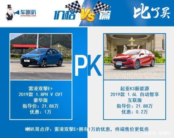 雷凌双擎E+对比起亚K3新能源，20万级的日韩插混之争-有驾