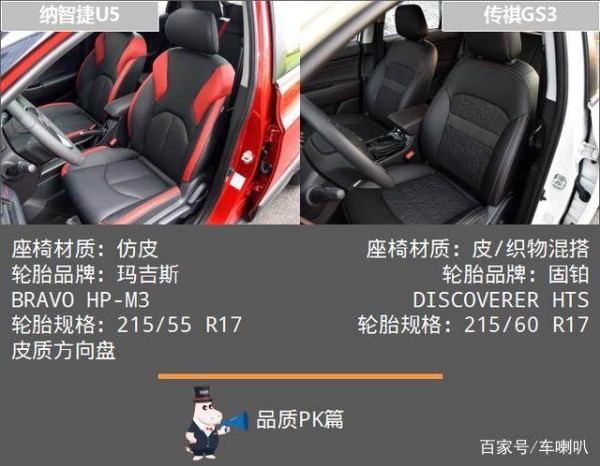 纳智捷U5 VS 传祺GS3，仅凭配置就能一举拿下年轻市场？-有驾