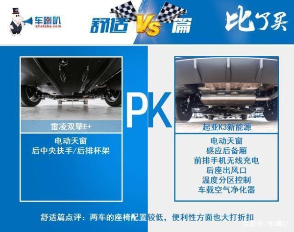 雷凌双擎E+对比起亚K3新能源，20万级的日韩插混之争-有驾