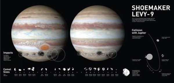 木星是地球的保护神？科学家：表面上帮我们挨刀，实际上背后插刀