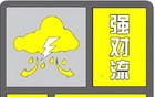 瞬间天黑！合肥突降暴雨！暴雨降温或即将抵达安徽