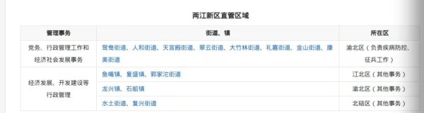 两江蔡家.jpg