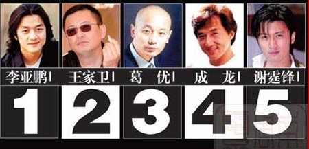 李亚鹏为什么是中国第一丑男？