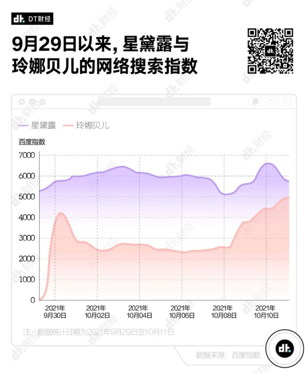 排7小时长队只为买它，没故事的迪士尼娃娃凭什么火了？