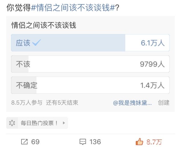 情侣之间该不该谈钱？张智霖：女人嘛，宠着就行了