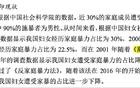 论文被指大量错误，武大杨某媛回复