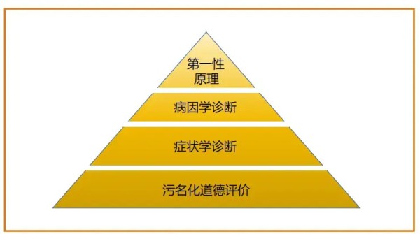 于朦胧因抑郁症离世！这是对国内外精神医学和心理学的一记耳光！